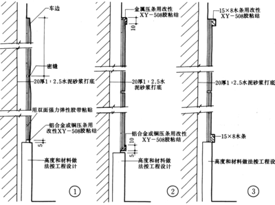 加固設(shè)計課程核心知識點，加固設(shè)計課程核心要點