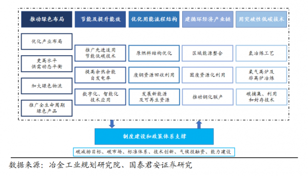 高效生產(chǎn)流程布局的優(yōu)化技巧，生產(chǎn)流程布局優(yōu)化，提升效率的實(shí)用 行業(yè)新聞 第2張