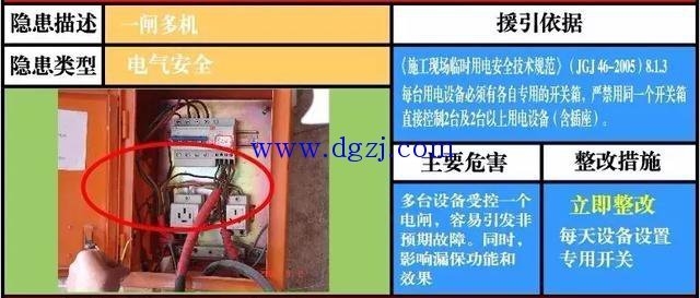 工業(yè)建筑電氣線路安全管理，工業(yè)建筑電氣線路安全管理要點(diǎn)與策略解析 行業(yè)新聞 第2張