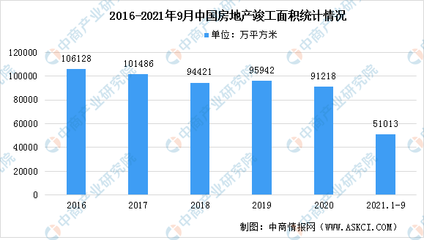 加固設(shè)計市場未來預(yù)測，加固設(shè)計市場未來走向預(yù)測，機(jī)遇與，加固設(shè)計市場未來走向預(yù)測，機(jī)遇與挑戰(zhàn)分析 行業(yè)新聞 第2張