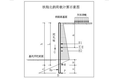 荷載計算對結構安全影響 行業(yè)新聞 第3張