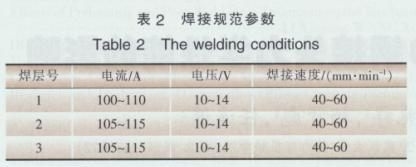 厚鋼板預(yù)熱溫度與焊接速度關(guān)系，厚鋼板預(yù)熱溫度與焊接速度的關(guān)聯(lián) 行業(yè)新聞 第3張