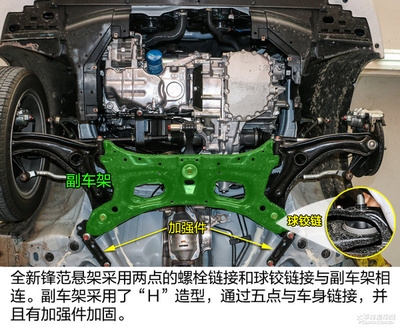 焊接加固與螺栓加固成本對比，焊接加固與螺栓加固成本對比分析 行業(yè)新聞 第3張
