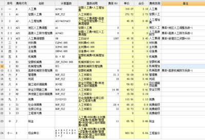 施工機(jī)具費(fèi)用核算常見(jiàn)問(wèn)題，施工機(jī)具費(fèi)用核算，常見(jiàn)問(wèn)題剖析與 行業(yè)新聞 第2張