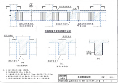 加固梁施工技術規(guī)范解讀，加固梁施工技術規(guī)范深度解讀與要點 行業(yè)新聞 第2張