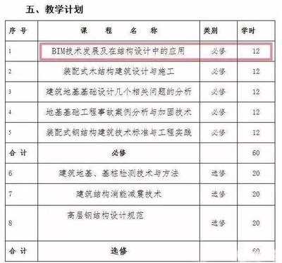 加固施工異常情況案例分析，加固施工異常情況案例剖析與應(yīng)對策略 行業(yè)新聞 第3張