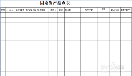 固定資產(chǎn)盤點維護的最佳實踐，固定資產(chǎn)盤點維護，最佳 行業(yè)新聞 第4張