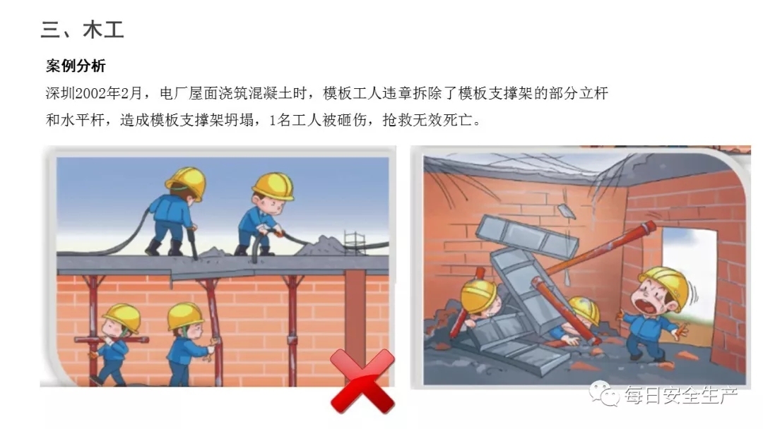 建筑安全事故案例分析方法，建筑安全事故案例分析方法之探究與應(yīng)用 行業(yè)新聞 第3張