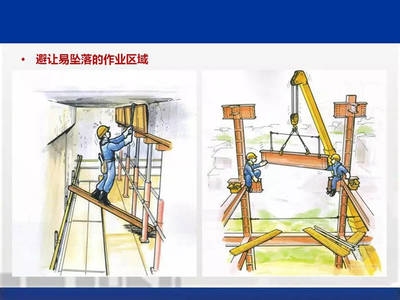 建筑安全事故案例分析方法，建筑安全事故案例分析方法之探究與應(yīng)用 行業(yè)新聞 第4張