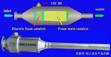 高溫環(huán)境下金屬材料的抗氧化技術(shù)，高溫環(huán)境下金屬材料抗氧化技術(shù)的研究與應(yīng)用 行業(yè)新聞 第1張