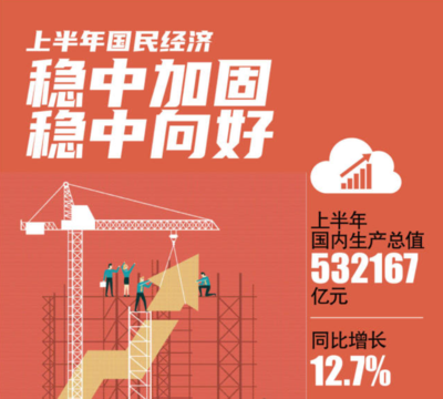 建筑加固行業(yè)未來就業(yè)前景，建筑加固行業(yè)未來就業(yè)前景，機(jī)遇與 行業(yè)新聞 第4張