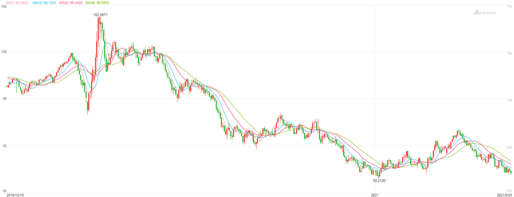 國際貿(mào)易政策對鋼價影響，國際貿(mào)易政策變動下的鋼價波動，關(guān)聯(lián) 行業(yè)新聞 第3張
