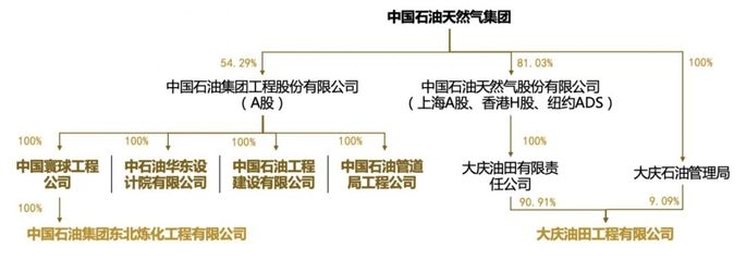 設(shè)計(jì)院資質(zhì)升級(jí)流程詳解，設(shè)計(jì)院資質(zhì)升級(jí)全攻略，流程、要點(diǎn)與關(guān)鍵步驟詳解 行業(yè)新聞 第3張