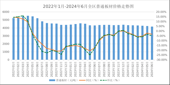 8mm厚鋼板制造業(yè)需求變化，8mm厚鋼板制造業(yè)，需求變化的風云，8mm厚鋼板制造業(yè)需求變化的風云