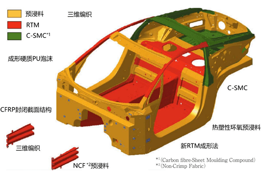 CFRP加固法的實(shí)際應(yīng)用案例，CFRP加固法在[具體場(chǎng)景]的實(shí)際應(yīng)用案例剖析 行業(yè)新聞 第3張