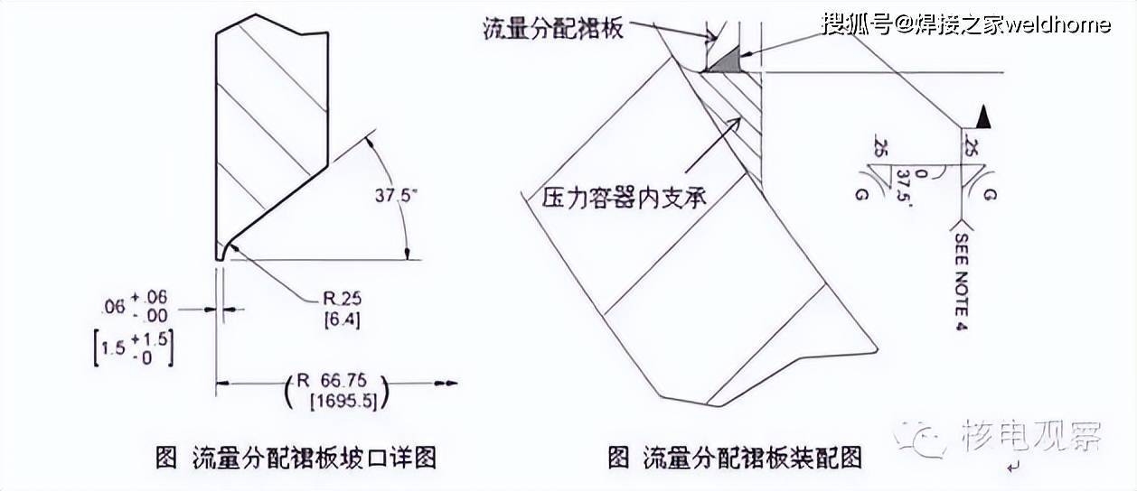 厚鋼板焊接坡口處理技巧，厚鋼板焊接坡口處理技巧全解析，厚鋼板焊接坡口處理技巧全解析 行業(yè)新聞 第5張