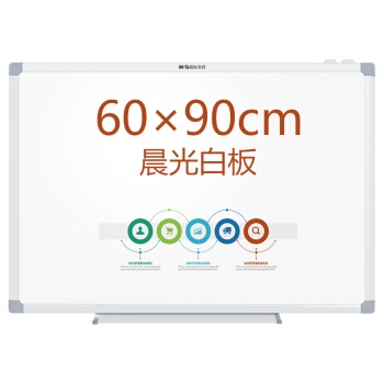 晨光白板耐用度如何，晨光白板耐用度深度評(píng)測(cè)，品質(zhì)究竟能否經(jīng)受考驗(yàn) 行業(yè)新聞 第2張