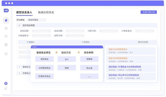 廠房租金變動(dòng)對(duì)企業(yè)利潤(rùn)影響，廠房租金波動(dòng)，企業(yè)利潤(rùn)的敏感晴雨表 行業(yè)新聞 第3張