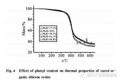 環(huán)氧樹脂耐酸雨性能測(cè)試，環(huán)氧樹脂耐酸雨性能測(cè)試，特性、方法及影響因素探究 行業(yè)新聞 第1張