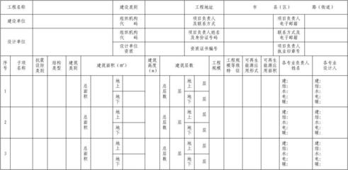 廠房建設施工圖審查標準，廠房建設施工圖審查標準，保障工程質(zhì)量與安全的關(guān)鍵準則 行業(yè)新聞 第3張
