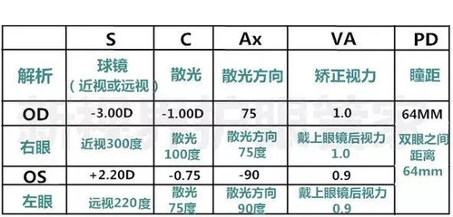 ISO 9445-2與ISO 9445-1的區(qū)別，ISO 9445-2與ISO 9445-1的區(qū)別解析 行業(yè)新聞 第5張