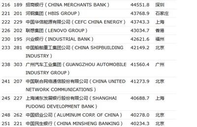 河鋼HBIS用戶評(píng)價(jià)匯總，河鋼HBIS用戶評(píng)價(jià)全覽 行業(yè)新聞 第4張