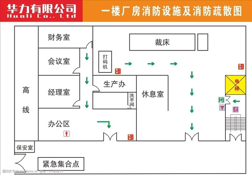 廠房消防設(shè)施配置指南，廠房消防設(shè)施配置全攻略，保障生產(chǎn) 行業(yè)新聞 第3張