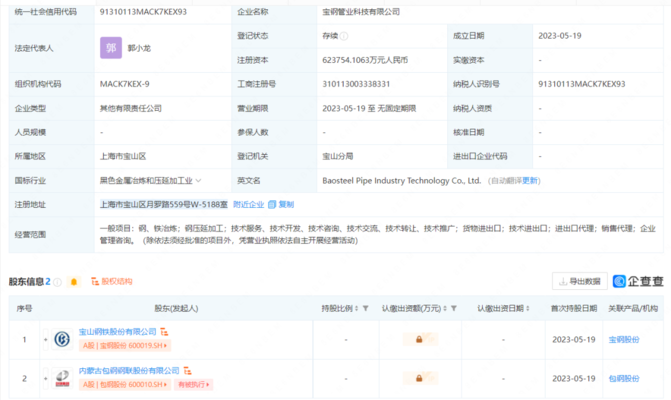 包鋼鋼管集團與寶鋼管業(yè)合作成果，包鋼鋼管集團攜手寶鋼管業(yè)，合作成果 行業(yè)新聞 第2張
