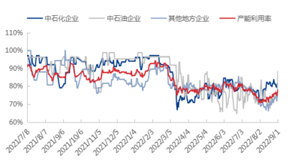 白鋼板產(chǎn)能利用率提升策略，破局白鋼板產(chǎn)能利用率困境，多維策略賦能產(chǎn)業(yè) 行業(yè)新聞 第2張