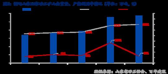 白鋼板產(chǎn)能利用率提升策略，破局白鋼板產(chǎn)能利用率困境，多維策略賦能產(chǎn)業(yè) 行業(yè)新聞 第4張