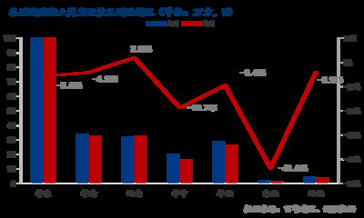 白鋼板產(chǎn)能利用率提升策略，破局白鋼板產(chǎn)能利用率困境，多維策略賦能產(chǎn)業(yè) 行業(yè)新聞 第5張