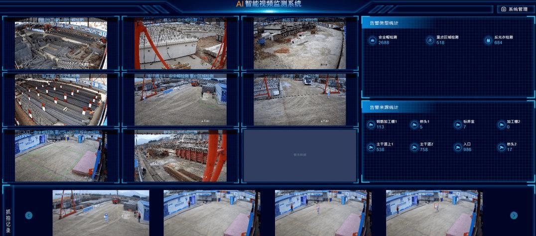 分包工程現(xiàn)場管理技巧，分包工程現(xiàn)場管理的實用技巧與 行業(yè)新聞 第4張