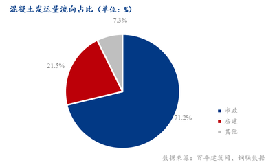 廠房市場需求受哪些因素影響？廠房市場需求影響因素剖析 行業(yè)新聞 第5張