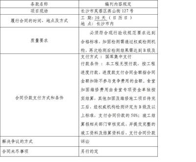 房屋加固行業(yè)競(jìng)爭(zhēng)格局，房屋加固行業(yè)，競(jìng)爭(zhēng)格局