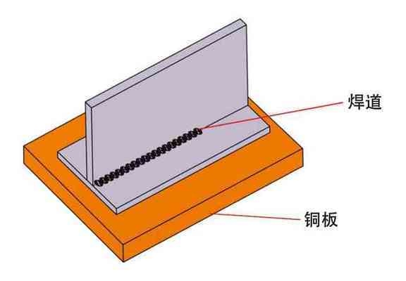 8mm鋼板焊接熱影響區(qū)控制，8mm鋼板焊接熱影響區(qū)的控制策略 行業(yè)新聞 第2張
