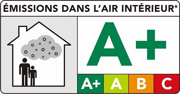 法國(guó)A 認(rèn)證對(duì)VOC的要求，法國(guó)A認(rèn)證中關(guān)于VOC的具體要求解析 行業(yè)新聞 第2張