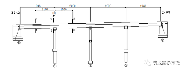 荷載試驗(yàn)中常見問題及解決，荷載試驗(yàn)中常見問題及解決對策全解析 行業(yè)新聞 第3張