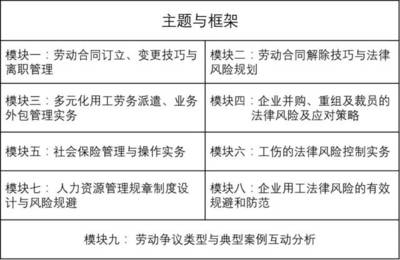 廠房變動(dòng)成本控制案例分析，廠房變動(dòng)成本控制案例 行業(yè)新聞 第5張
