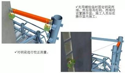 6mm鋼板的耐腐蝕性能測試結(jié)果，6mm鋼板耐腐蝕性能測試，結(jié)果及 行業(yè)新聞 第1張