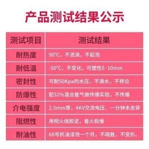 防火泥耐水測試設(shè)備選型，防火泥耐水測試設(shè)備選型指南 行業(yè)新聞 第4張