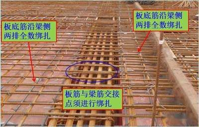 鋼筋混凝土冬季施工要點(diǎn)，鋼筋混凝土冬季施工，技術(shù)要點(diǎn)與質(zhì)量控制 行業(yè)新聞 第5張