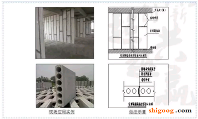 混凝土結(jié)構(gòu)加固新工藝的成本分析，混凝土結(jié)構(gòu)加固新工藝成本剖析與考量