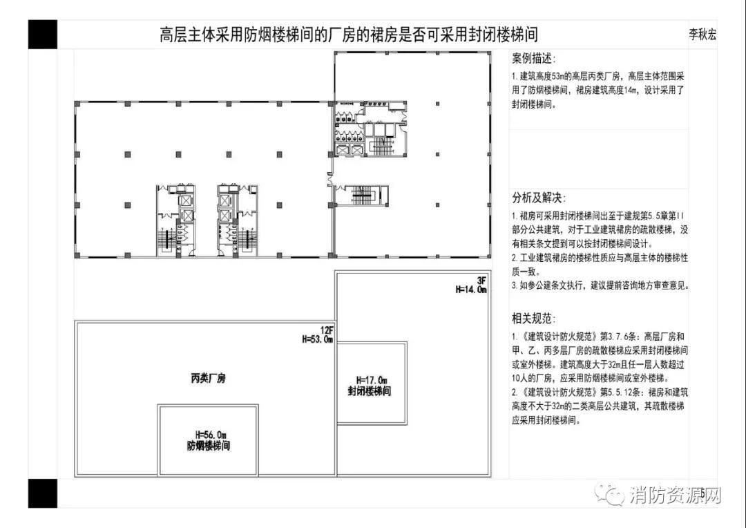 廠房設計常見問題及解決方法，廠房設計常見問題剖析與解決對策全解 行業(yè)新聞 第2張