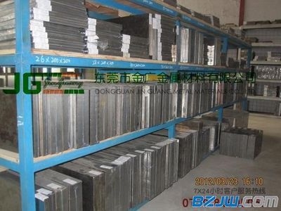 白鋼板硬度測試實用指南，白鋼板硬度測試，方法、工具與 行業(yè)新聞 第5張
