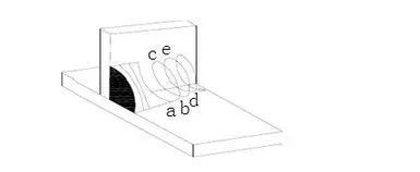多層多道焊在特殊材料上的應(yīng)用，多層多道焊于特殊材料焊接應(yīng)用 行業(yè)新聞 第1張