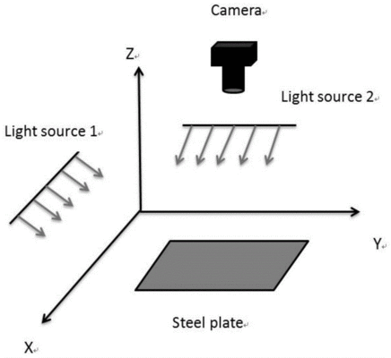 鋼板表面缺陷快速檢測法，鋼板表面缺陷快速檢測法，高效精準的工業(yè)質(zhì)檢新突破 行業(yè)新聞 第2張