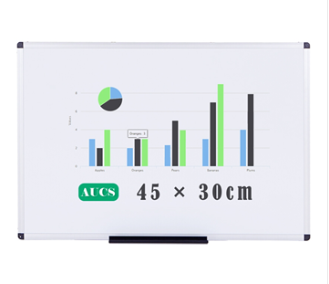AUCS智能白板功能介紹，AUCS智能白板，功能亮點全 行業(yè)新聞 第1張