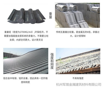 鋼板密度在建筑中的應用，鋼板密度特性于建筑領域的應用探究 行業(yè)新聞 第1張