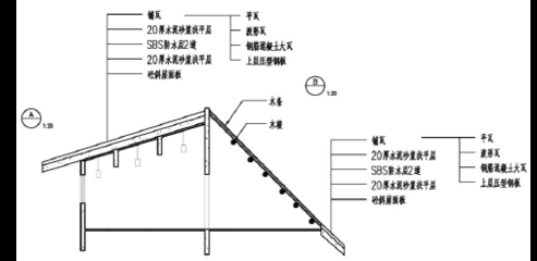 鋼結(jié)構(gòu)建筑排水系統(tǒng)設(shè)計，鋼結(jié)構(gòu)建筑排水系統(tǒng)設(shè)計要點與策略 行業(yè)新聞 第4張