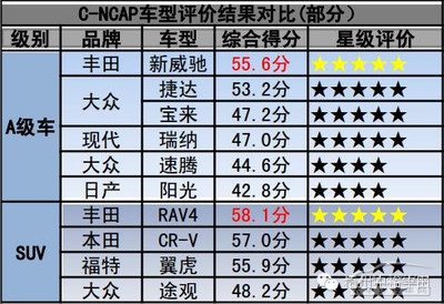 鋼板供應(yīng)商信用評級標(biāo)準(zhǔn)，鋼板供應(yīng)商信用評級標(biāo)準(zhǔn)，保障交易安全與質(zhì)量的關(guān)鍵準(zhǔn)則，既點(diǎn)明了主題是關(guān)于鋼板供應(yīng)商的信用評級標(biāo)準(zhǔn)，又強(qiáng)調(diào)了該標(biāo)準(zhǔn)對于保障交易安全和產(chǎn)品質(zhì)量的重要性， 行業(yè)新聞 第3張